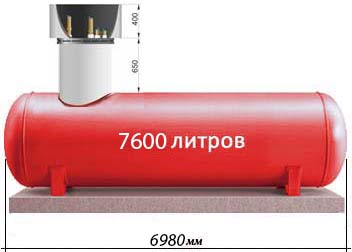 Газгольдер с высокой горловиной 7600 литров