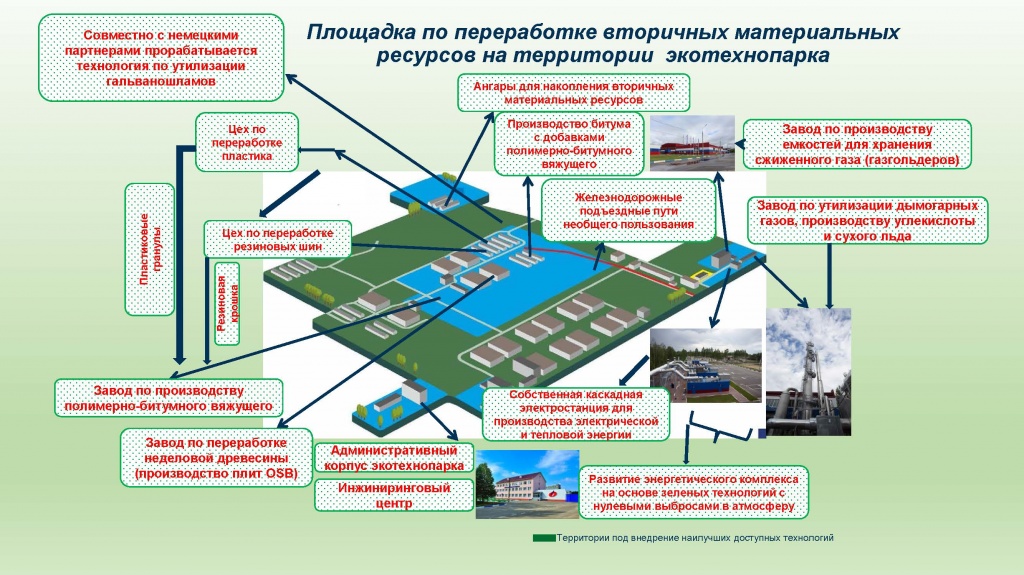 plan_ekotechnopark.jpg