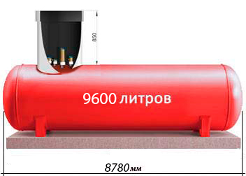 Газгольдер евростандарт 9600 литров