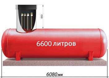 Газгольдер с высокими патрубками 6600 литров для газификации дома площадью до 400 м.кв.
